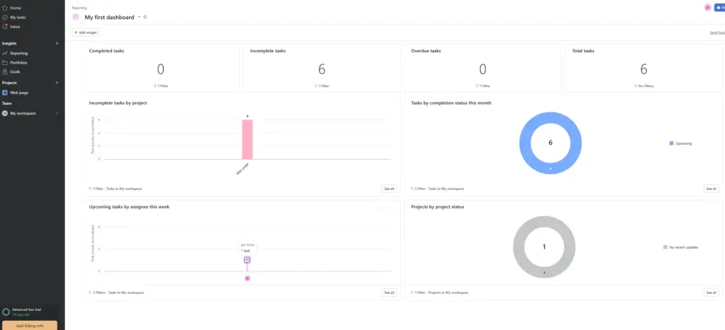 “Asana task management workflow dashboard for team productivity”
