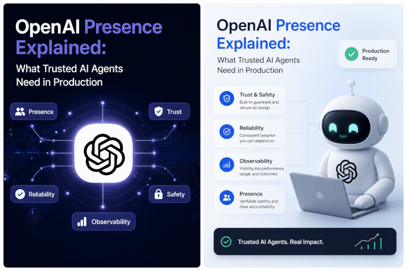 OpenAI Presence explained with trusted AI agent production requirements including trust, reliability, safety, and observability