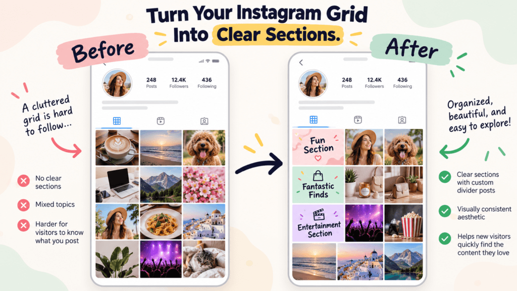 Before-and-after comparison showing an Instagram grid reorganized with custom section divider posts.